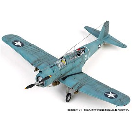 Academy ACA12324 Model Kit, Various