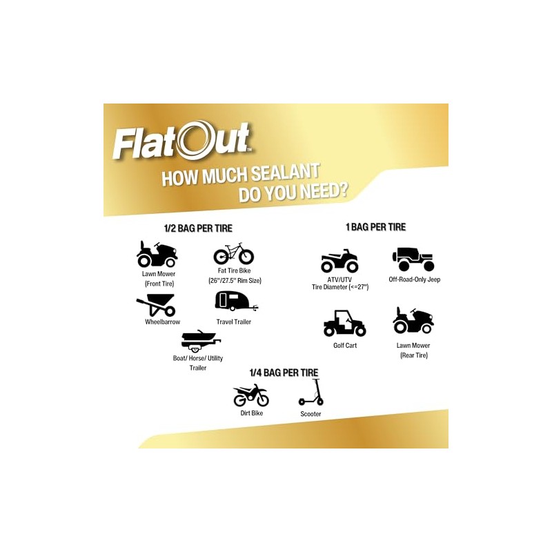 FlatOut Off-Road Tire Sealant - Prevents and Repairs Flat Tires