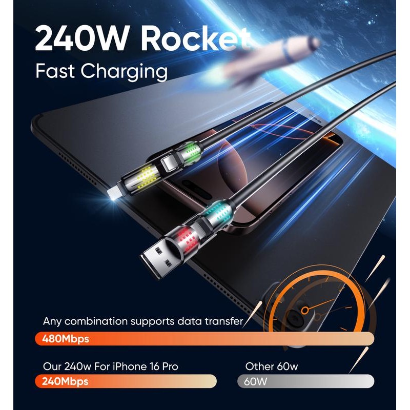 New - MAGIC JOHN 4 in 1 Charging Cable 240W