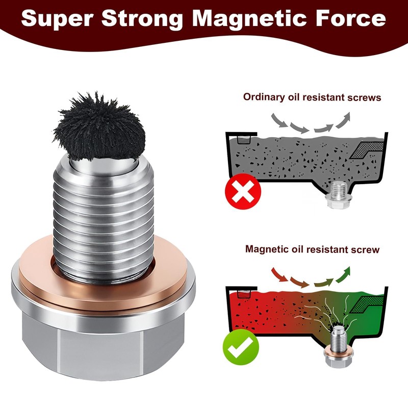 Magnetische Ölablassschraube M14x1,5