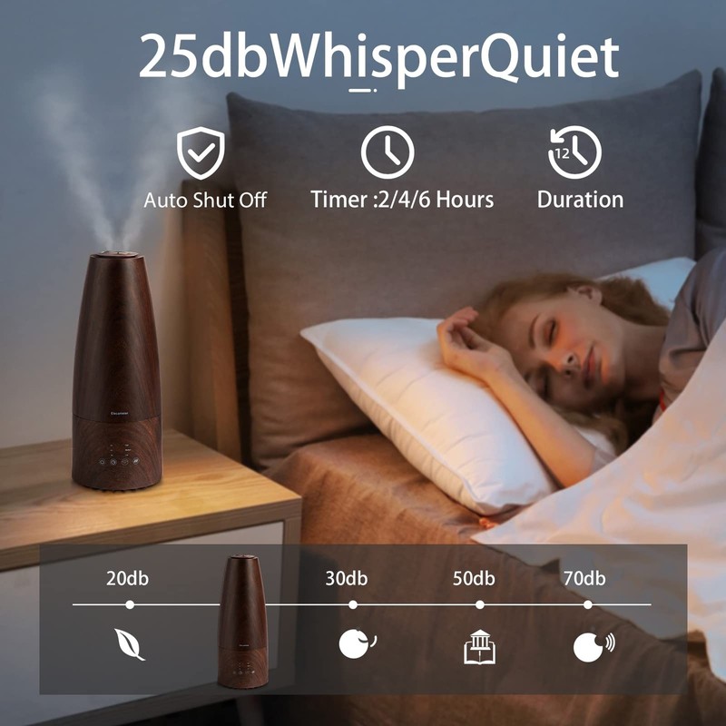 Elecameier Cool Mist Humidifier，Ele