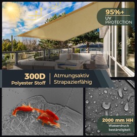 Premium Awning Waterproof with Reinforced Stainless Steel Eyelets Rectangular 1 x 2 m - UV Protection 95%, Weatherproof, Tear-Resistant, Ideal for Balcony, Patio, Garden, Including Ropes and Cable