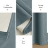 NICETOWN Stone Blue Velvet 100% Blackout Curtains 96 inch Long