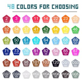 DTXDTech Alcohol Markers 48 Colors Dual Tip Art Markers Set Waterproof Ink Alcohol Coloring Markers Art Markers Drawing Gift for Painting,Note,Marking,White Cover