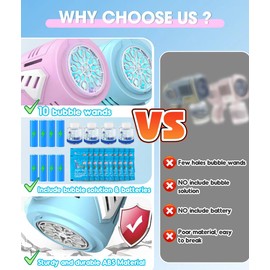 Boerfmo 2 Pcs Bubble Guns - 10 Holes Wands Automatic Bubble Machine with LED Light & Music for Kids - Includes 4 Bubble Solution & 8 Batteries - Toys for Ages 3+ Year Old, Gifts for Boys/Girls