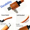 ZLMC 2 in 1 USB A to USB C, USB