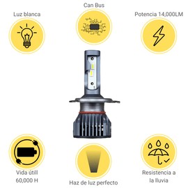 Evolum Kit de Focos Led 14000 lumenes Ultra Luxury Luz Blanca Automotriz Todas las Medidas Auto Faros Delanteros Iluminación Principal (H4)