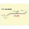 Hurricane (ハリケーン) Throttle Cable (+5CM) Varius 2 HB6815