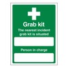 Bleedsave The Nearest Incident Grab Kit Is Situated - Portrait