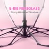 Pocket Mini Compact Umbrella with 8-Rib Frame for Sun/Rain, Travel