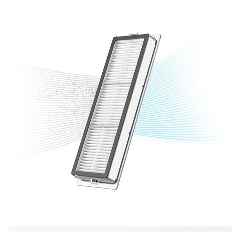 StylishClean 12 Replacement Filters for Xiaomi/Roborock S5/S6/S4/E4/E5/E35 | HEPA Style