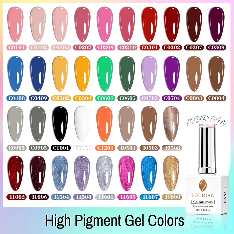18ml Super White Gel Nail Polish, Nail Manicure Salon UV/LED