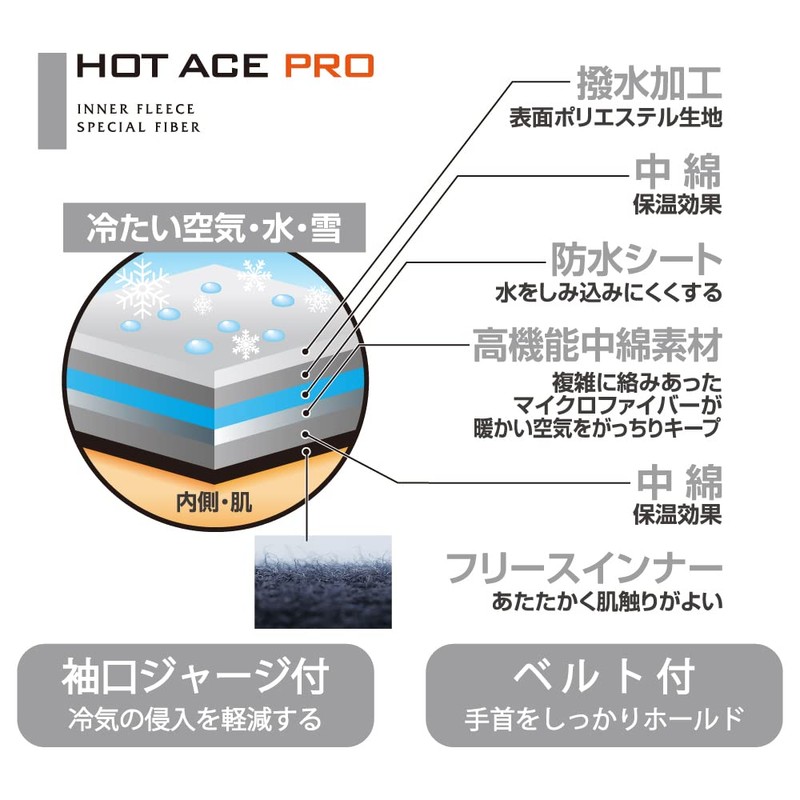 Otafuku HA-321 M Hot Ace Pro Double