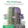 PULIV Large Supplement Organizer Bottle, Holds Plenty of 6 Various
