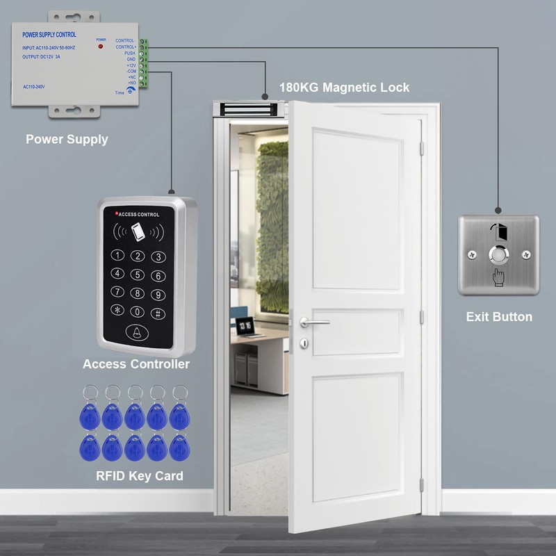 XYBkey Standalone Access Control System Kit Keypad Controller Waterproof RFID