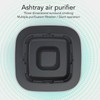 Smokeless Ashtray Multifunctional Anti Fly Dust 2 in 1 Negative