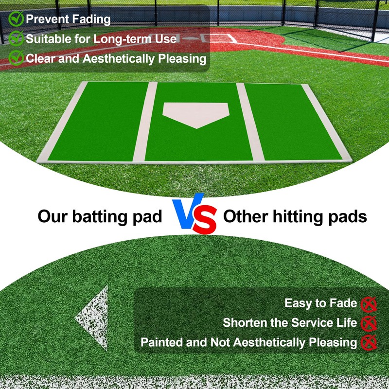 6x4 ft Baseball and Softball Hitting Mat with Non-Slip Backing