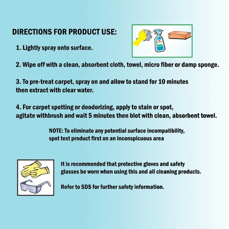 GreenFist Peroxide Cleaner Concentrated 1 Gallon + Ready to Use