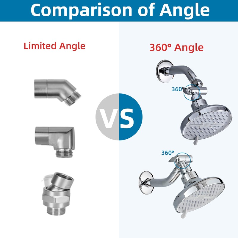 RTTWYYUU Metal Shower Head Elbow Adapter, 360 ° Adjustable Swivel