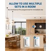 DEWENWILS Wireless Remote Light Switch, 15A High Power, No in-Wall