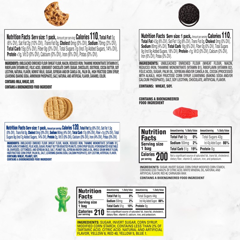 OREO, CHIPS AHOY!, Nutter Butter, SOUR PATCH KIDS & SWEDISH