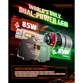 LUXSTER Dracarys 60000LM 9006 LED Bulbs with Vapor Chamber Cooling, 55W/85W Dual Power Mode, CANBUS Ready, HB4 Fog Lights, 6500K Xenon White, 2 Pack
