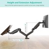 WALI Dual Monitor Mount, Monitor Arms for 2 Monitors Fully