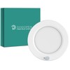 DODOPEN Motion Sensor Ceiling Light Hardwired, 7.5 Inch 3000K 4000K