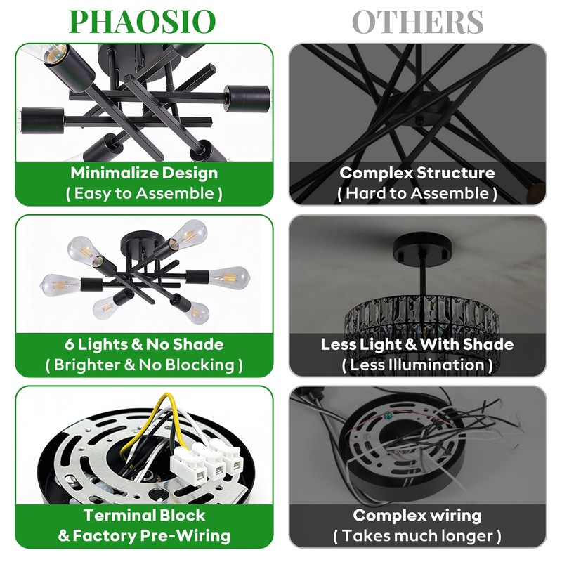 Phaosio 6-Light Semi Flush Mount Ceiling Light Fixture, Modern Black