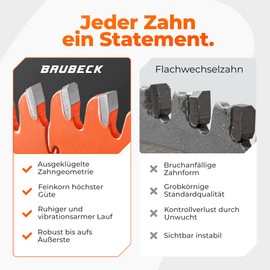 BAUBECK 136 x 20 Saw Blade, Multi Material Fine Cut, 136 x 20 Circular Saw Blade for Wood, Aluminium, Metal and More, 136 x 20 mm Saw Blade Compatible with Bosch GKM and More
