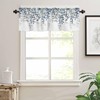 CosyBright Blue Eucalyptus Leaves Window Valance Watercolor Blue Plant Leaf