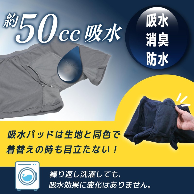 (As Seen on TV) Refreshing Fit Comfortable Boxer Shorts, 1.7