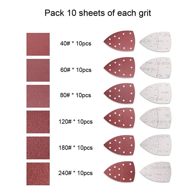 60PCS Sanding Sheets,11-Hole Mouse Sandpaper Sheets,Hook and Loop Mouse Sander