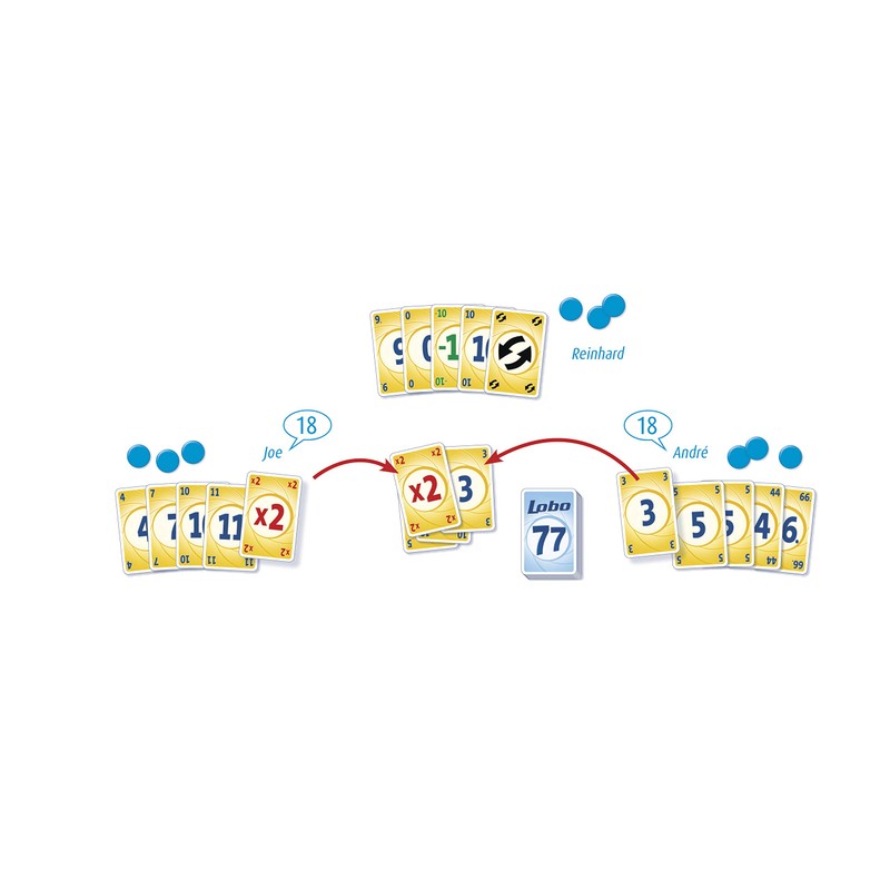 Amigo Spiele 3910 - Lobo 77