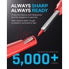 Nicpro 6 Pack CP3000 Carpenter Pencils with Sharpener, Mechanical Pencil