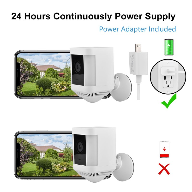 Charge Cable with Power Adapter for Spotlight Cam Pro (Battery)