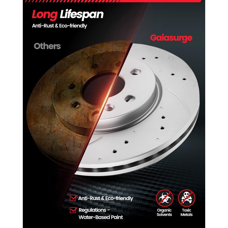 GAIASURGE Brake Pads And Rotors Kit Compatible With 2005-2010 Scion