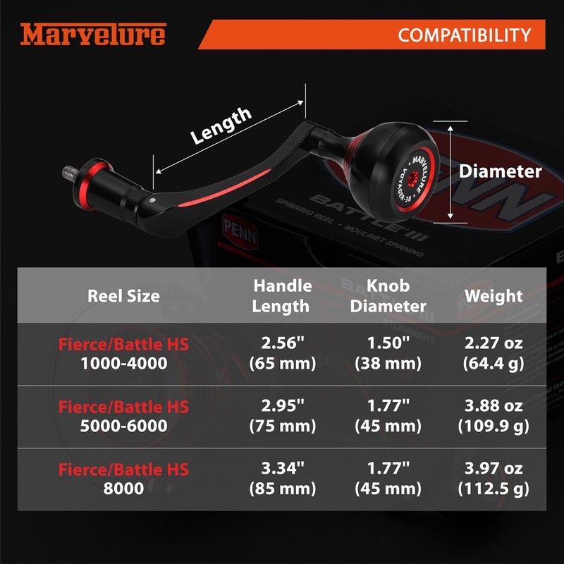 MARVELURE Titan Series Foldable Power Handle Compatible for Penn Fierce