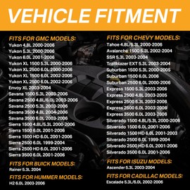 17113553 Set of 8 Fuel Injectors - Compatible with GMC: Yukon (XL)/Sierra, 1500 2500 3500, For Chevy: Tahoe/Express/Suburban/Silverado, For Cadi Escalade, V8 4.8L/5.3L/6.0L 2000-2006