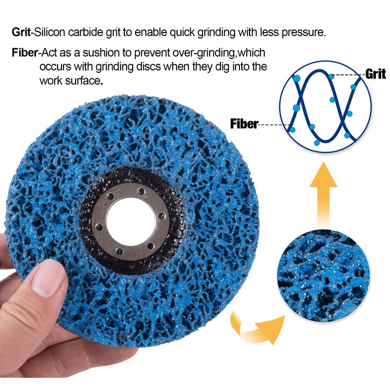 S SATC Stripping Discs 4-1/2" x 7/8" Rust Remover Wheel