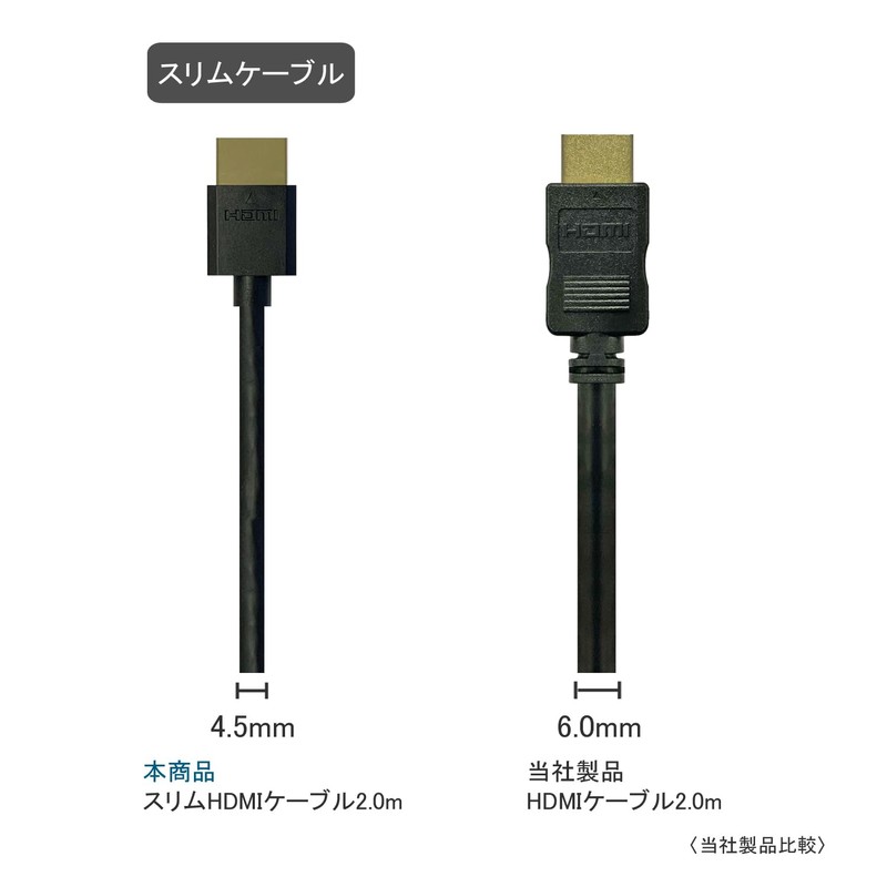 Slim HDMI Cable 1.8 m [Diameter: 3.8 mm Weight: G]