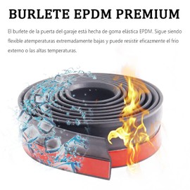 Garage Door Seal, Multi-Purpose Rubber Seal Strip for Garage Door, Rubber Seal Strips Garage Door Seal by Poweka (30 cm)