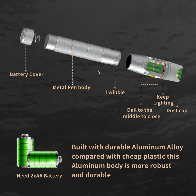 Visual Fault Locator for Fiber Optic Cables, VFL Supports FC/ST/SC/LC