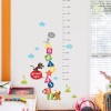 DaraBaby Vinil Decorativo Infantil Regla Medición Números Gato Yperro