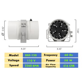 MEOZRI 6 InchInline Duct Ventilation Fan Pipeline Pressurization Exhaust Fan with Speed Controller 420 CFM Copper Motor for Bathroom Grow Tents Hydroponics