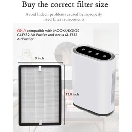 WOCASE 2-Pack GL-FS32 Replacement Filter, 3-in-1 H13 True HEPA Filtration Compatible with MOOKA®/KOIOS® GL-FS32 and Azeus® GL-FS32 Air Purifier
