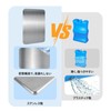 voocye Stainless Steel Ice Pack, Long Time, Strong Ice Pack,