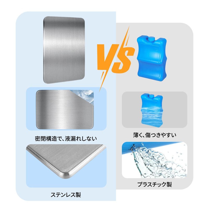 voocye Stainless Steel Ice Pack, Long Time, Strong Ice Pack,