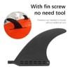 Classical 9 Inch Single Fin for Longboard Paddle Board Multifunction