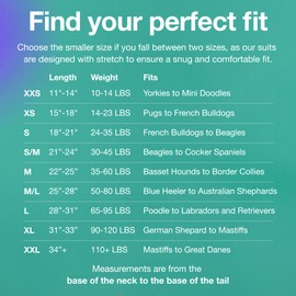 PupShield - Dog Surgery Recovery Suit Male and Female - All Dog Sizes - Easy to Use Anti Licking Design Breathable Comfortable - Spay & Neuter Recovery Suit - Surgical Onesie - Cone Alternative